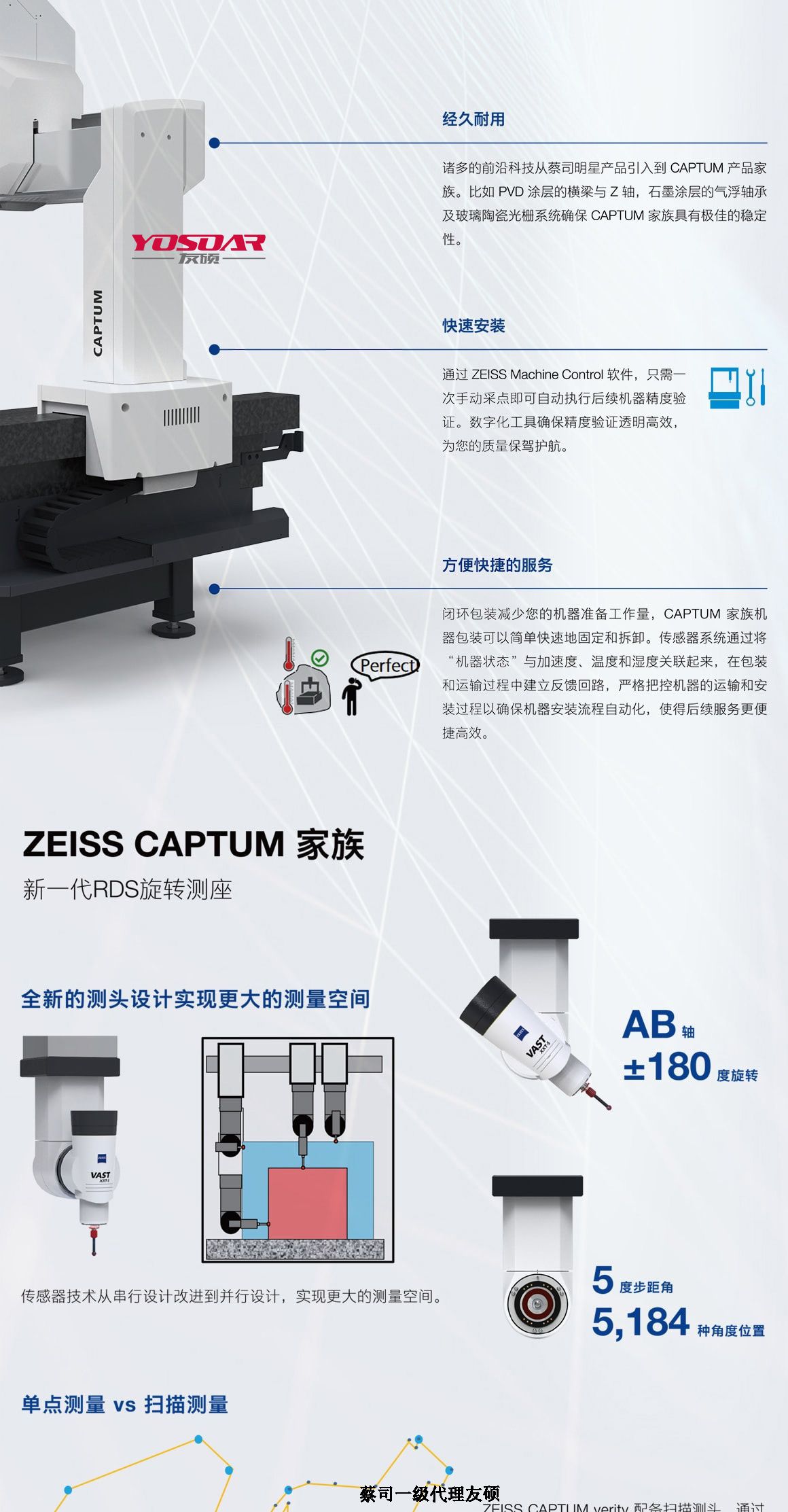 嘉定蔡司三坐标CAPTUM